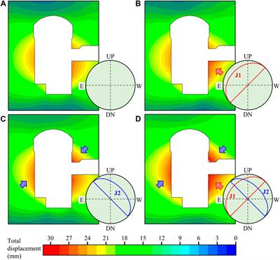 An Enhanced Ubiquitous-Joint Model for a Rock Mass With Conjugate Joints and Its Application on Excavation Simulation of Large Underground Caverns